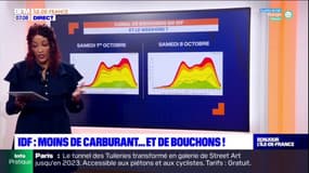 Île-de-France: avec la pénurie de carburant, moins d'embouteillages sur les routes