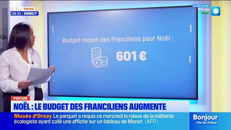 Le budget des Franciliens pour Noël augmente