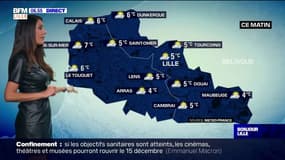 Météo à Lille: un temps nuageux ce mercredi, des températures douces pour la saison