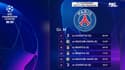 Coupes d'Europe : Les calendriers des six clubs français pour la saison 2022/2023