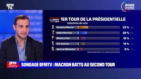 Story 4 : Sondage choc, Macron battu au second tour de la présidentielle - 07/12