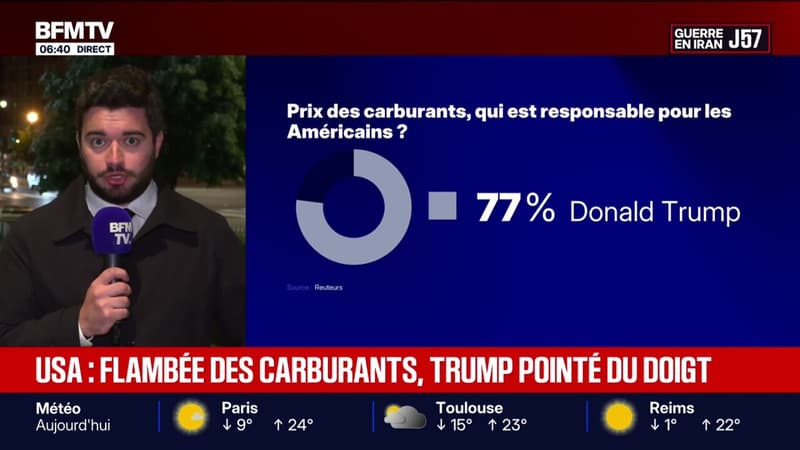 Guerre au Moyen-Orient: 77% des Américains jugent Donald Trump responsable de la hausse des prix des carburants, selon un sondage