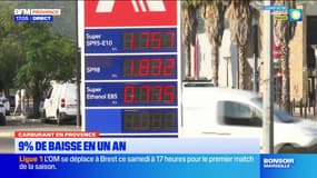 Provence: le prix du carburant a baissé de 9% en un an