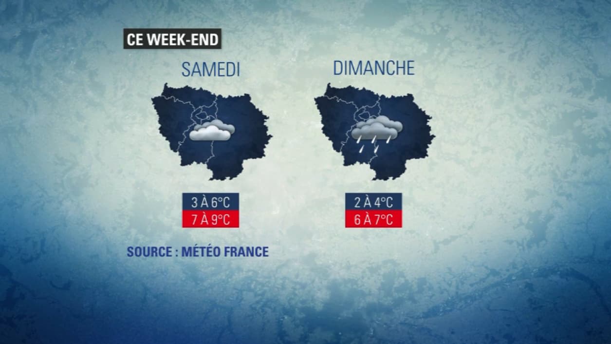 Les prévisions pour ce weekend à Paris.