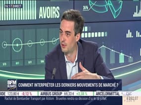 Nicolas Chéron (Binck.fr) : Comment interpréter les derniers mouvements de marché ? - 12/06