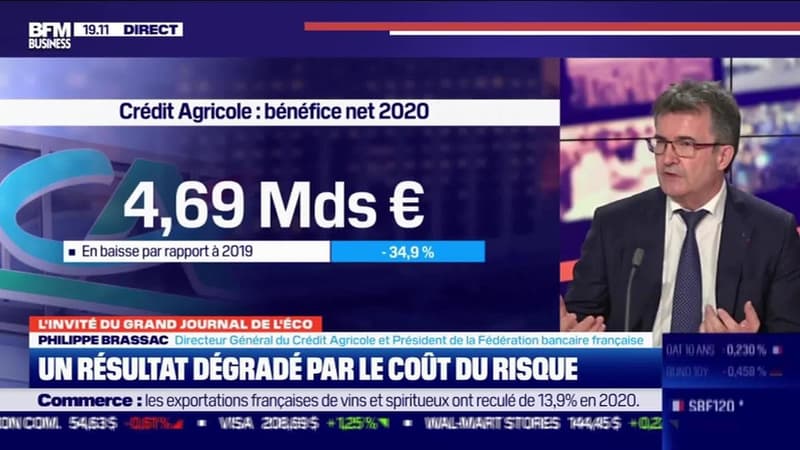 Philippe Brassac (Crédit Agricole) : Un résultat dégradé par le coût du risque - 11/02