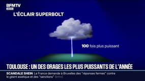 Les images d'un des orages les plus puissants de l'année à Toulouse