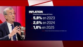 Villeroy de Galhau : "On a passé le point haut de l'inflation"