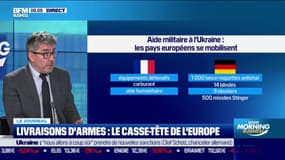 Livraison d'armes : le casse-tête de l'Europe