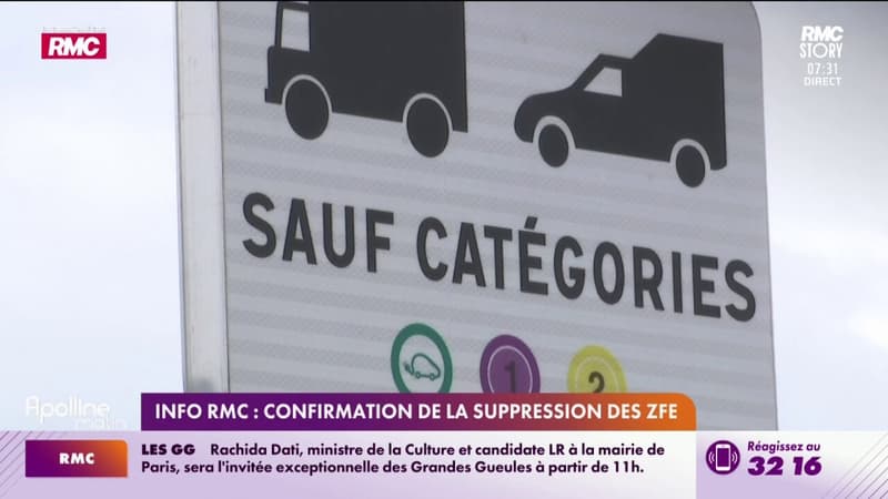 Info RMC : confirmation de la suppression des ZFE
