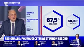 Pourquoi cette abstention record pour les élections régionales ?