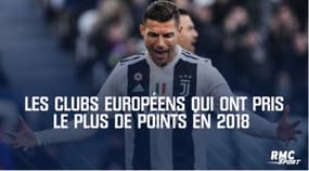 Top 10 : Les clubs européens qui ont pris le plus de points en 2018