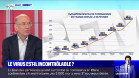 Le virus est-il incontrôlable ? - 05/03