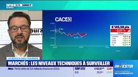 Le match des traders : Une zone d'équilibre autour de 8 145 pts - 26/03