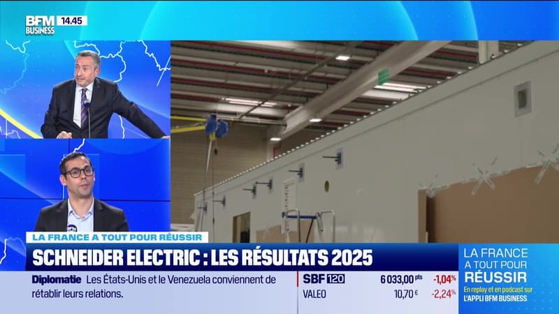 La France a tout pour réussir - Vendredi 6 mars