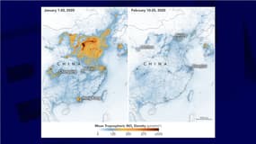 L'évolution du taux de dioxyde d'azote en Chine entre janvier et février 2020