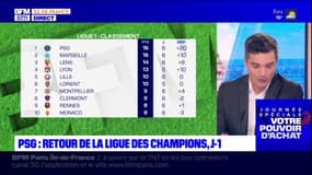 Ligue des Champions: le PSG affrontera la Juventus Turin mardi soir