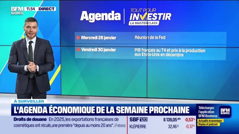 Réunion de la Fed, PIB français au quatrième trimestre et prix à la production aux Etats-Unis en décembre - 23/01