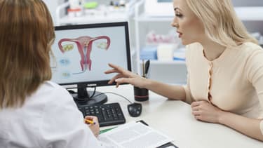 Les cancers du col de l’utérus sont principalement provoqués par des virus de la famille des papillomavirus humains (HPV)