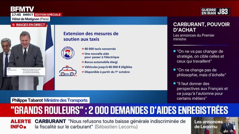 Édition spéciale - Pouvoir d'achat : les réponses du Premier ministre - 21/05