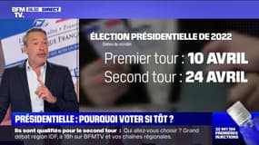 Présidentielle 2022: pourquoi les deux tours auront lieu en avril ?