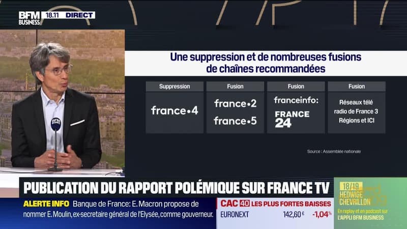 Bruno Patino (Arte) : Publication du rapport polémique sur France TV - 05/05