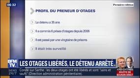 Condé-sur-Sarthe: le détenu en était à sa 6e prise d'otage depuis 2006 