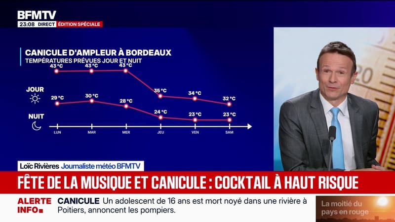 Canicule : 49 départements en rouge, sans précédent - 21/06