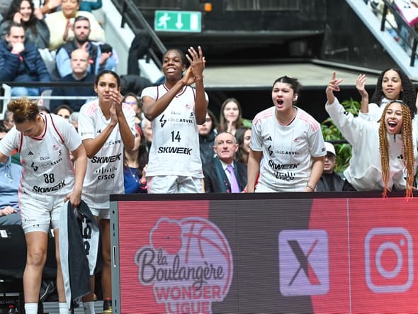 Les joueuses de l'Asvel féminin en janvier 2025