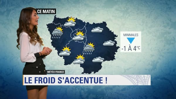 Météo du 13 novembre Météo du 13 novembre