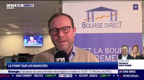 Le plan de trading : le point sur le marché - 18/01