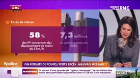 C'est votre avis : Fin de retraits de points/petits excès, mauvais message ? - 20/04