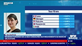 Léa Dauphas (TAC Economics) : Réunion d'urgence de la BCE consacrée aux mouvements du marché obligataire - 15/06