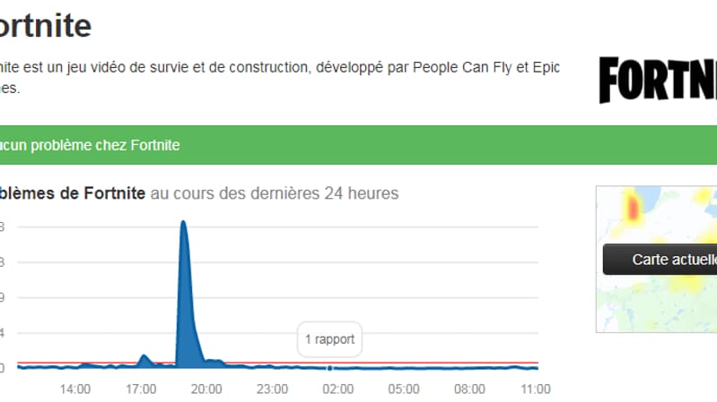 Plusieurs joueurs ont fait état de problème d'accès au jeu. Plusieurs joueurs ont fait état de problème d'accès au jeu.
