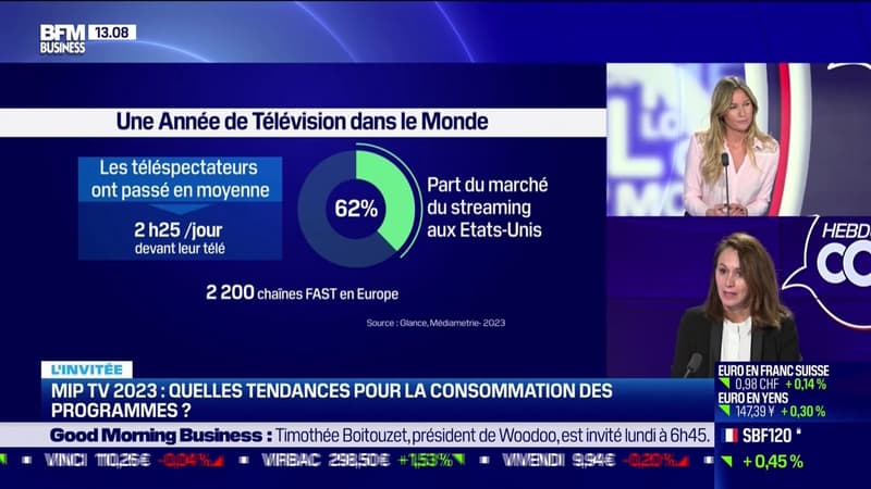 Hebdo Com: MIP TV 2023, France TV Distribution passe un accord avec Netflix - 22/04