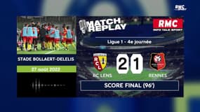 Lens 2-1 Rennes : Lens provisoirement leader de L1 après son succès, le goal replay avec les commentaires RMC