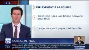 Impôt : des questions demeurent