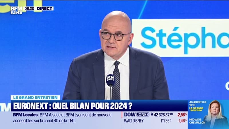 Euronext : quel bilan pour 2024 ?