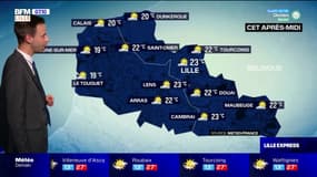 Météo Nord-Pas-de-Calais: de belles éclaircies pour ce mercredi après-midi  