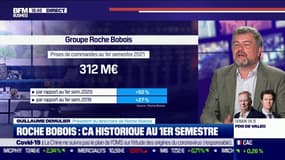 Roche Bobois: CA historique au 1er semestre