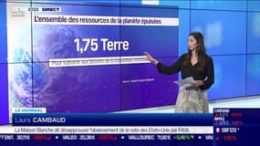 2 août: jour du "dépassement de la terre"