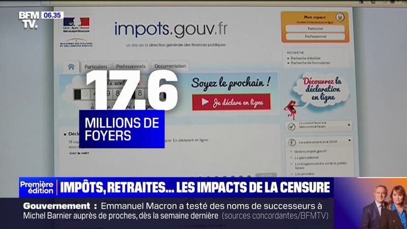 Impôts, retraites... Quelles incidences avec une censure du gouvernement?