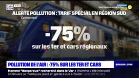 Var: l'alerte pollution prolongée ce mercredi