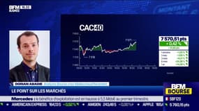 Le plan de trading : Le nouveau record CAC 40 à 7 570 points - 21/04