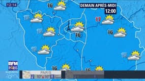Météo Paris Ile-de-France du 1er avril: Des éclaircies et quelques averses cet après-midi