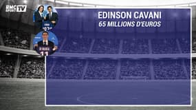 PSG : Neymar, plus cher que les 4 autres transferts les plus coûteux du club