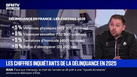 Marschall Truchot : Les chiffres inquiétants de la délinquance en 2025 - 29/01