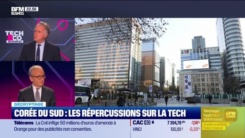 Corée du Sud : les répercussions sur la tech - 10/12