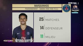 PSG: Marquinhos en numéro 6, vraie solution?