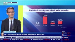 Julien Pouget (Insee) : L'inflation va continuer de refluer d'ici la fin de l'année - 08/09